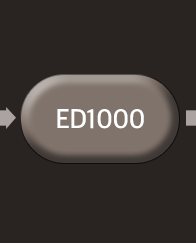 ed1000
